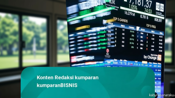 IHSG Menguat Tipis 0,08% Jelang Akhir Pekan – Rupiah Kembali Melemah