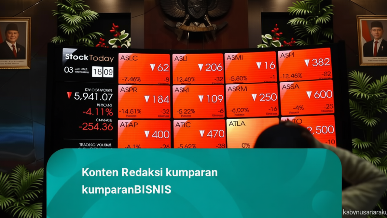 Latest Program: IHSG Anjlok 3,56%, Pasar Dibayangi Ancaman Penurunan Status MSCI