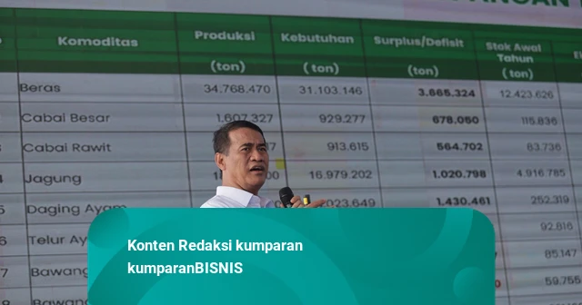 Key Discussion: Pemerintah Bidik Ekspor Kopi Indonesia Tembus hingga Rp 200 Triliun