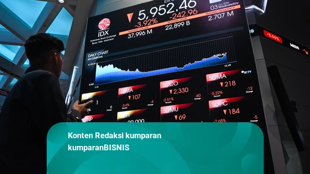 IHSG Dibuka Melemah – Rupiah Sentuh Rp 18.066 per Dolar AS