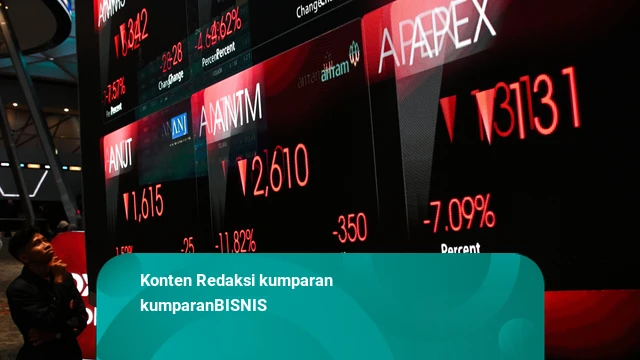 Solving Problems: IHSG Berpotensi Rebound Usai Sentimen Global Mereda, Ini Saham Pilihan Analis