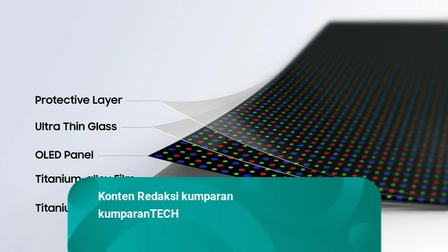 Solution For: Layar Samsung Galaxy Z Fold 8 Series Jauh Lebih Kuat dan Tahan Ditekuk