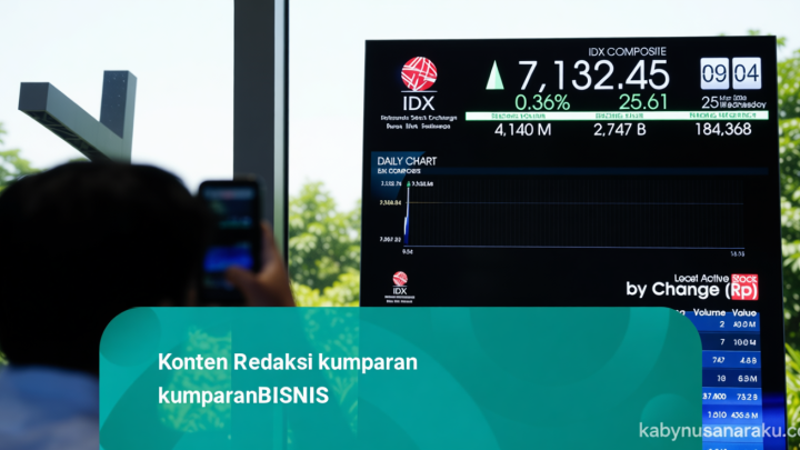 IHSG Sesi I Naik ke Level 6.067 – Rupiah Menguat ke Rp 18.076 per Dolar AS