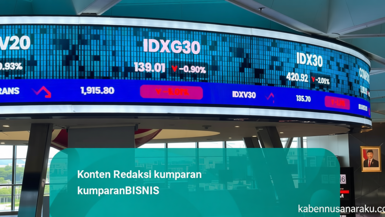 IHSG Ditutup Naik 0,03% ke 6.039 – Ada 422 Saham Menguat