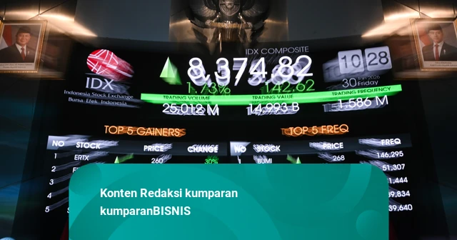 IHSG Diprediksi Menguat Usai BI Pertahankan BI Rate 5,75 Persen