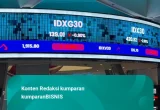 IHSG Ditutup Melesat 1,68% ke 6.501, Transaksi Tembus Rp 14,75 T