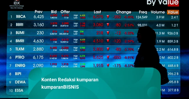 IHSG Diproyeksi Menguat ke 6.406, Investor Respons MSCI Pertahankan Status RI